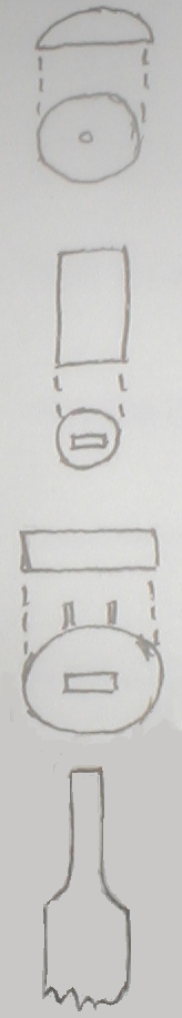 Hilt design